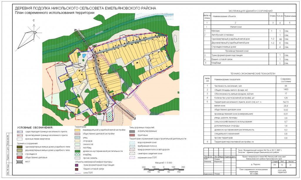 Никольское план. Генеральный план Дрокино Емельяновского района. Генеральный план Солонцы Емельяновского района. Современная планировка поселка. Генплан Емельяновского района.