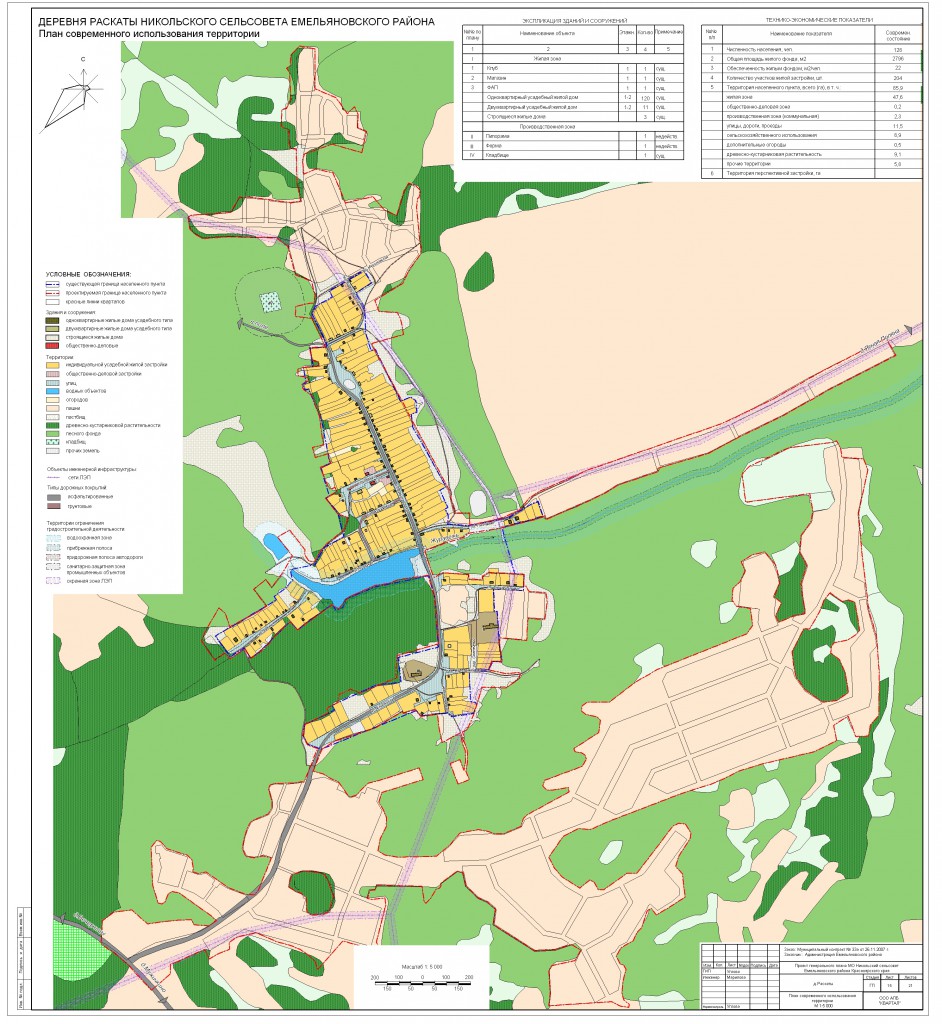 План застройки емельяновского района