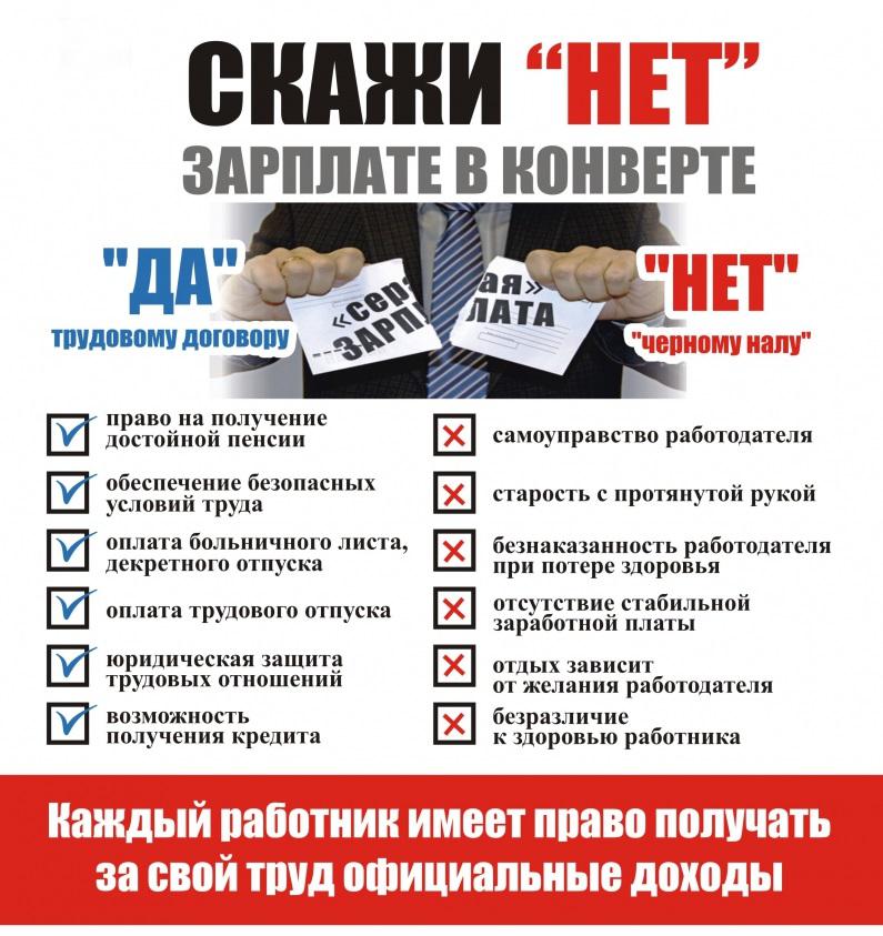 План мероприятий по снижению уровня теневой занятости и легализации трудовых отношений на 2022 2024